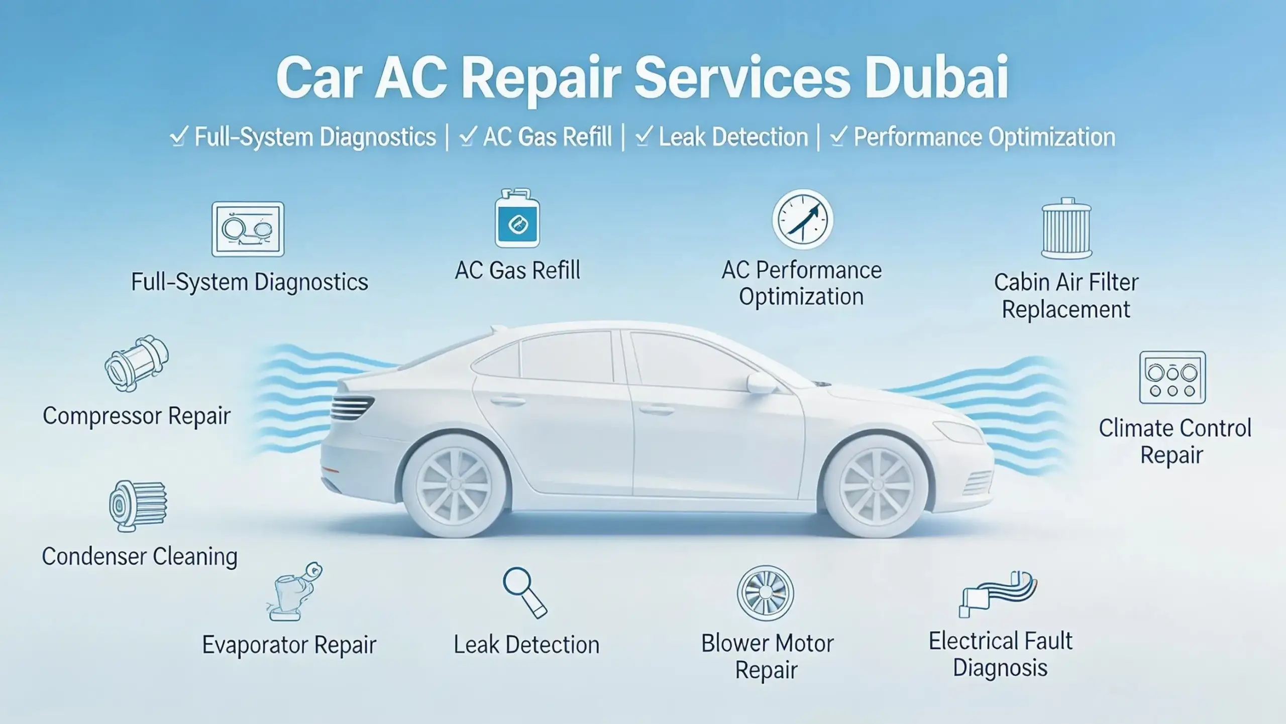 Car AC Repair Near Me