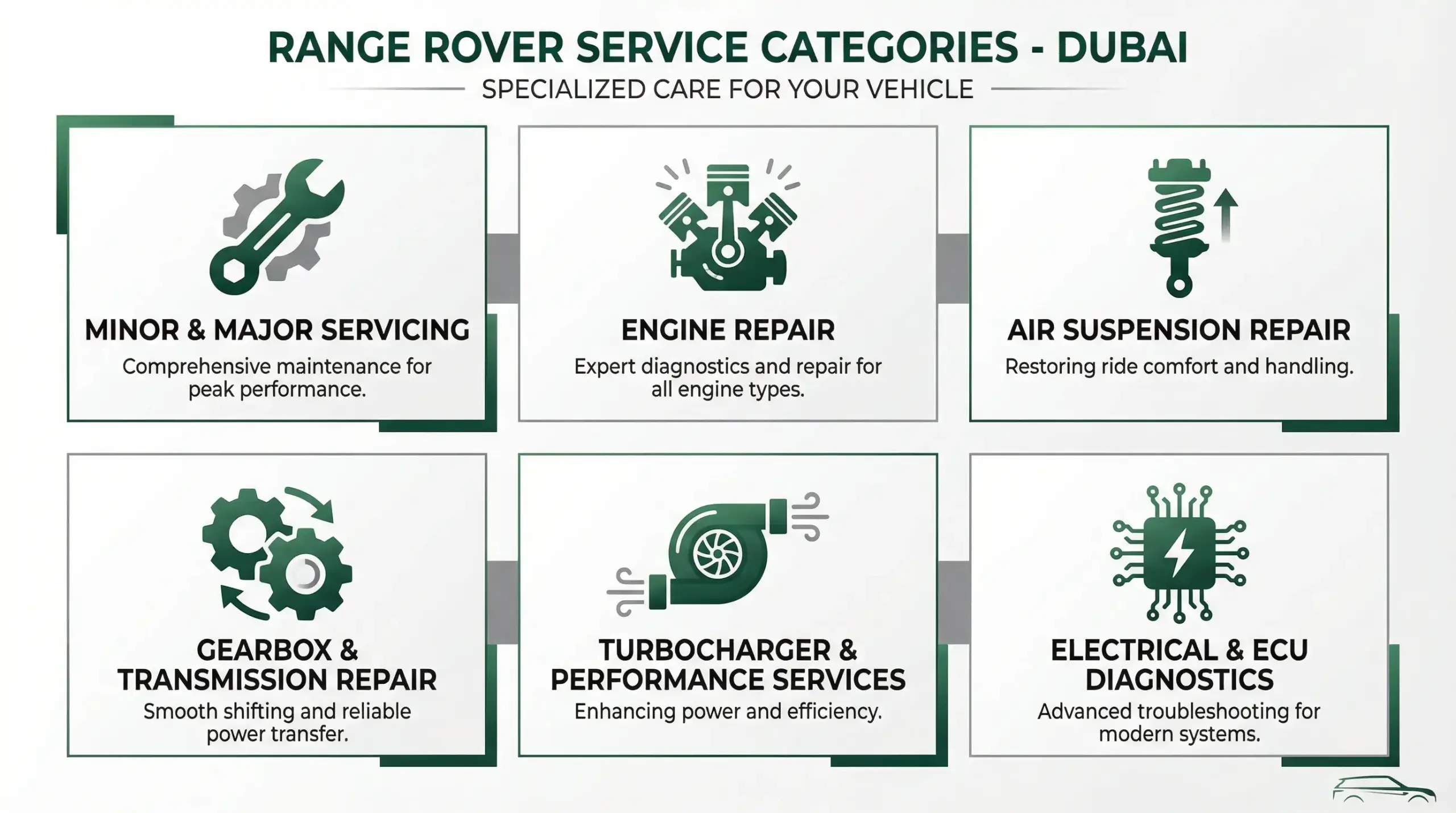 COMPLETE RANGE ROVER MAINTENANCE SERVICES IN DUBAI