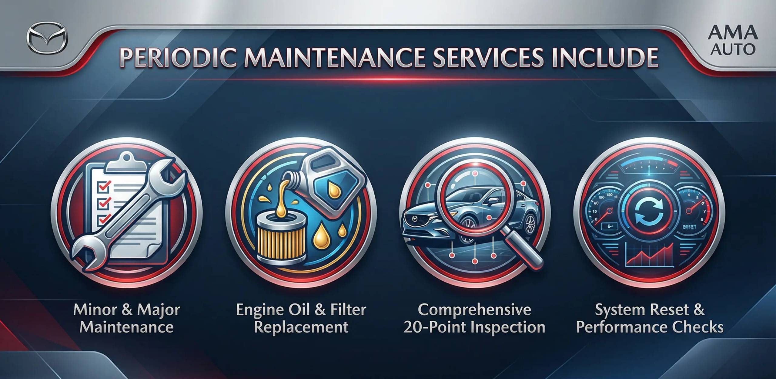 Periodic Maintenance Services Include in mazda